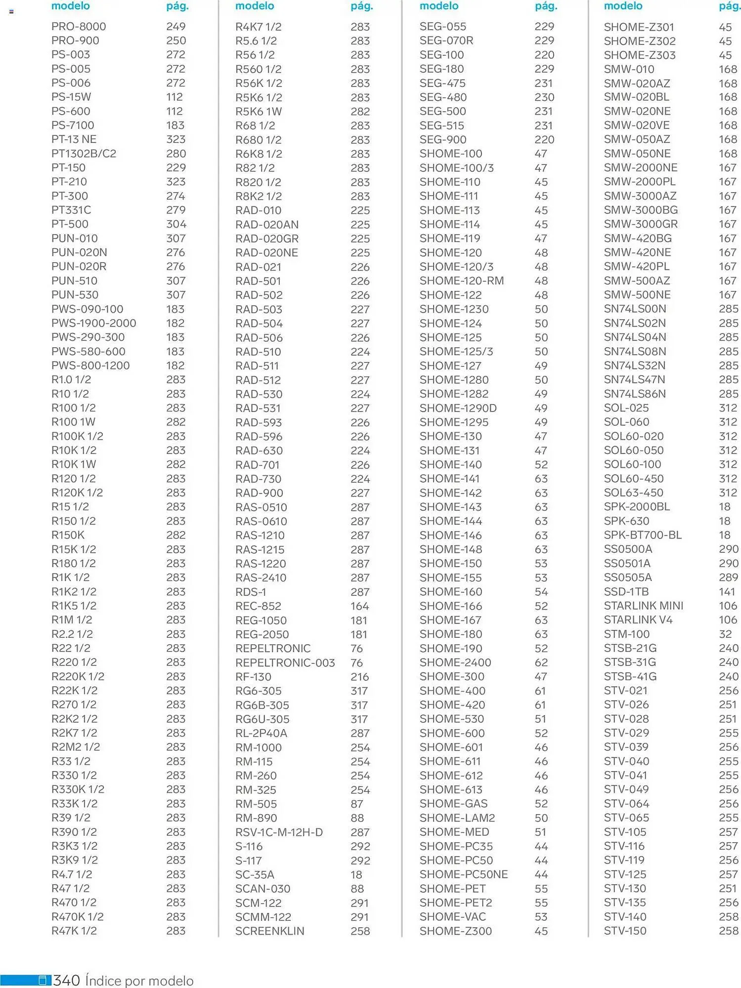 Catálogo de Catálogo Steren 1 de enero al 1 de enero 2027 - Pagina 352