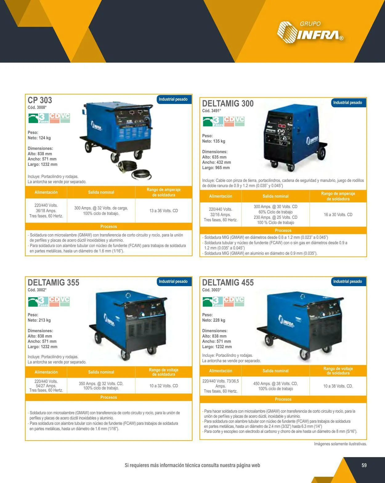 Catálogo de Infra 1 de febrero al 31 de diciembre 2024 - Pagina 61