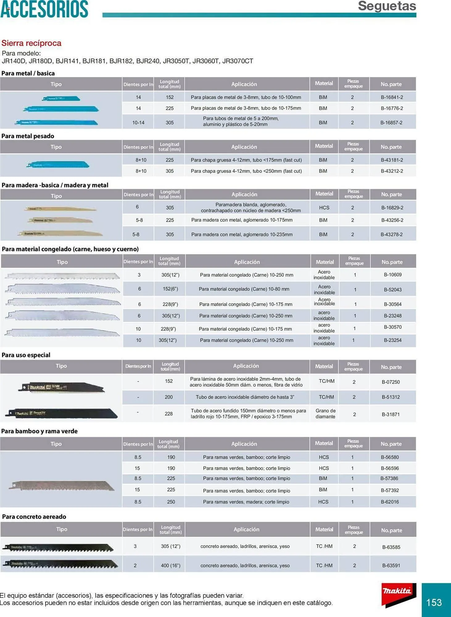 Catálogo de Catálogo Makita 8 de julio al 31 de diciembre 2025 - Pagina 153