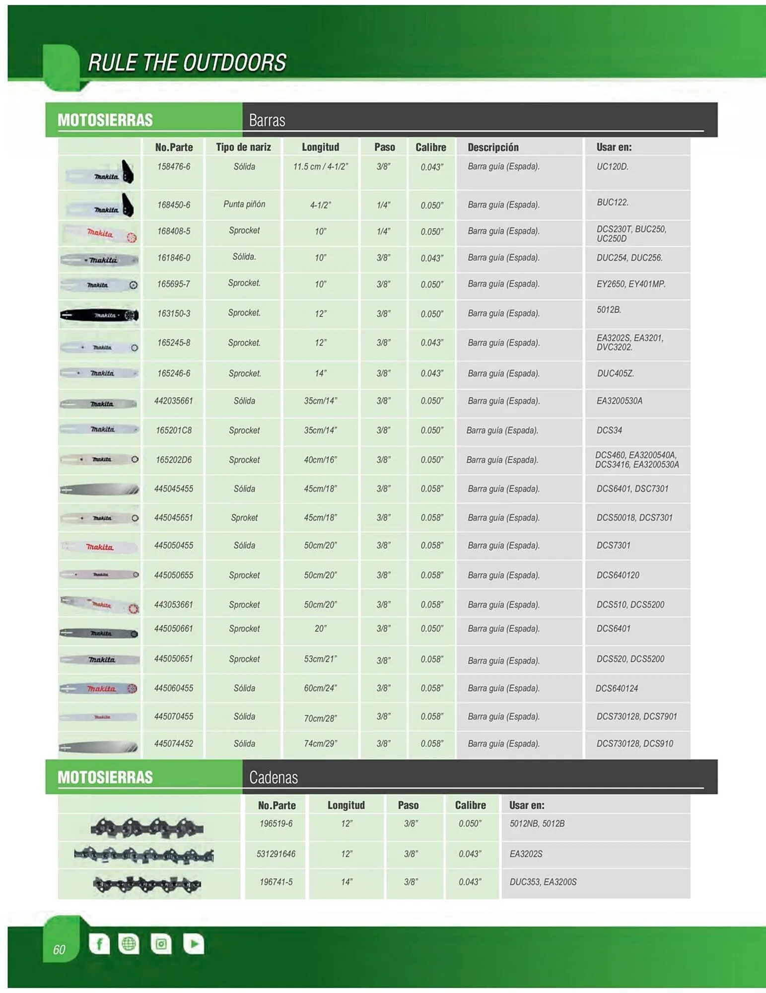 Catálogo de Catálogo Makita 5 de junio al 31 de diciembre 2023 - Pagina 60