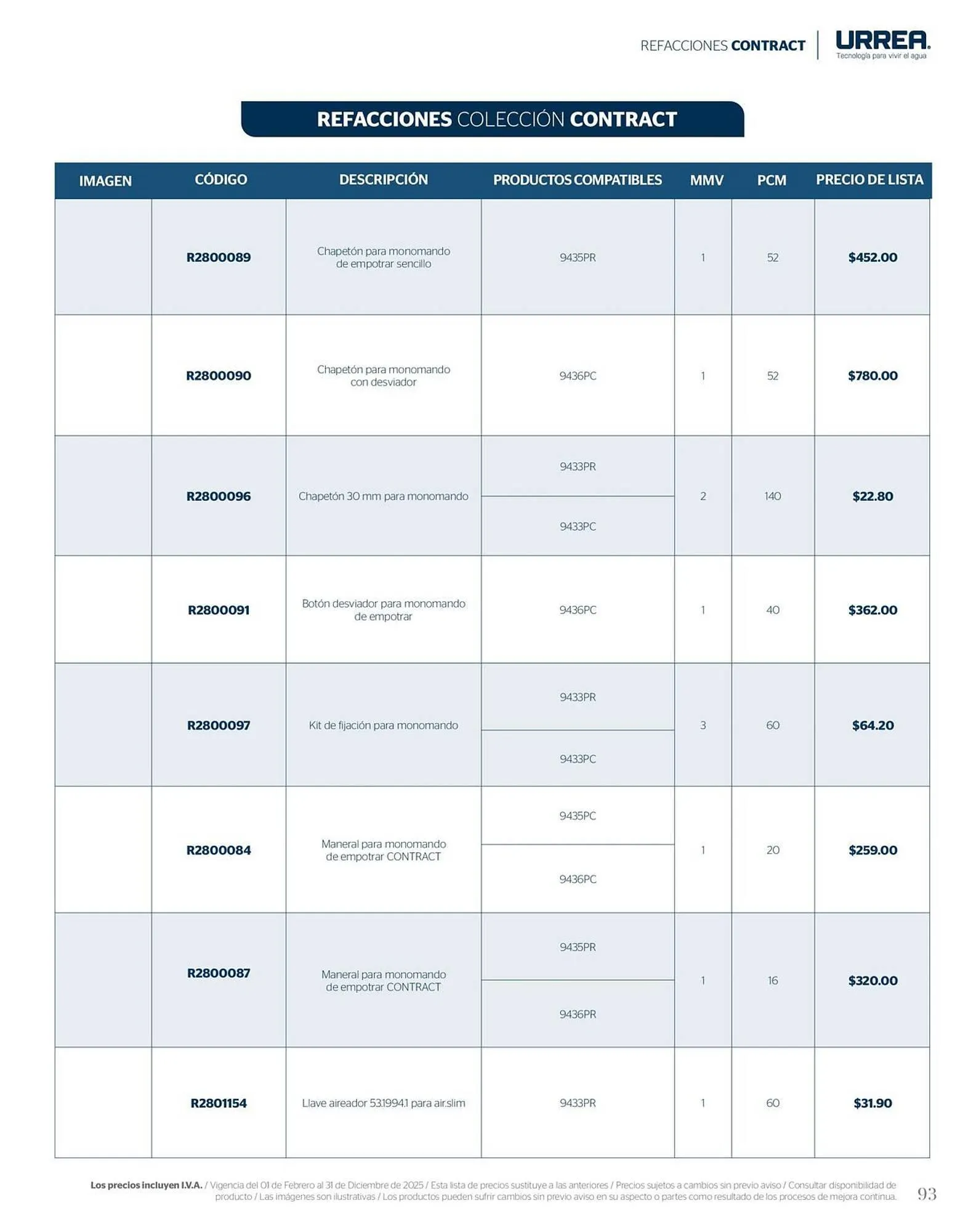 Catálogo de Catálogo Urrea 28 de febrero al 28 de febrero 2026 - Pagina 99