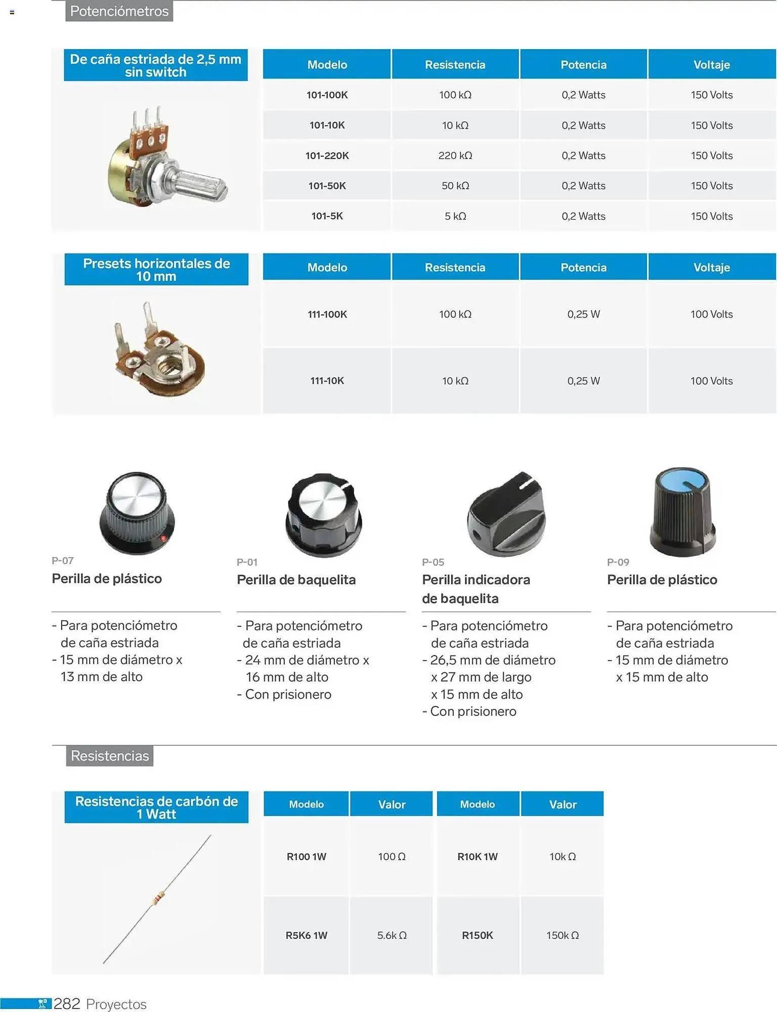 Catálogo de Catálogo Steren 1 de enero al 1 de enero 2027 - Pagina 294