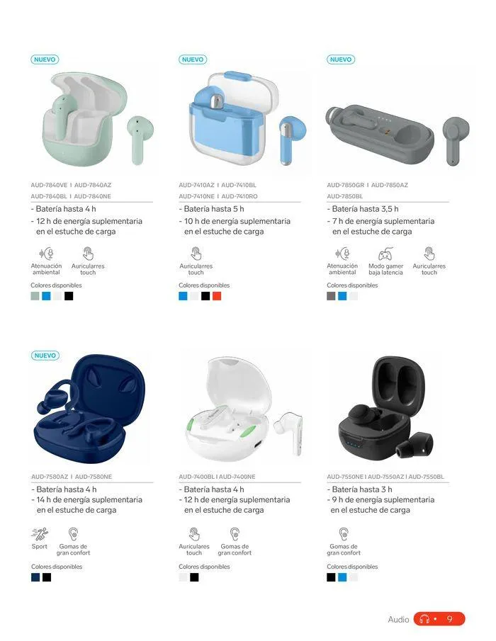 Catálogo de Catálogo 2024 31 de enero al 31 de diciembre 2024 - Pagina 29