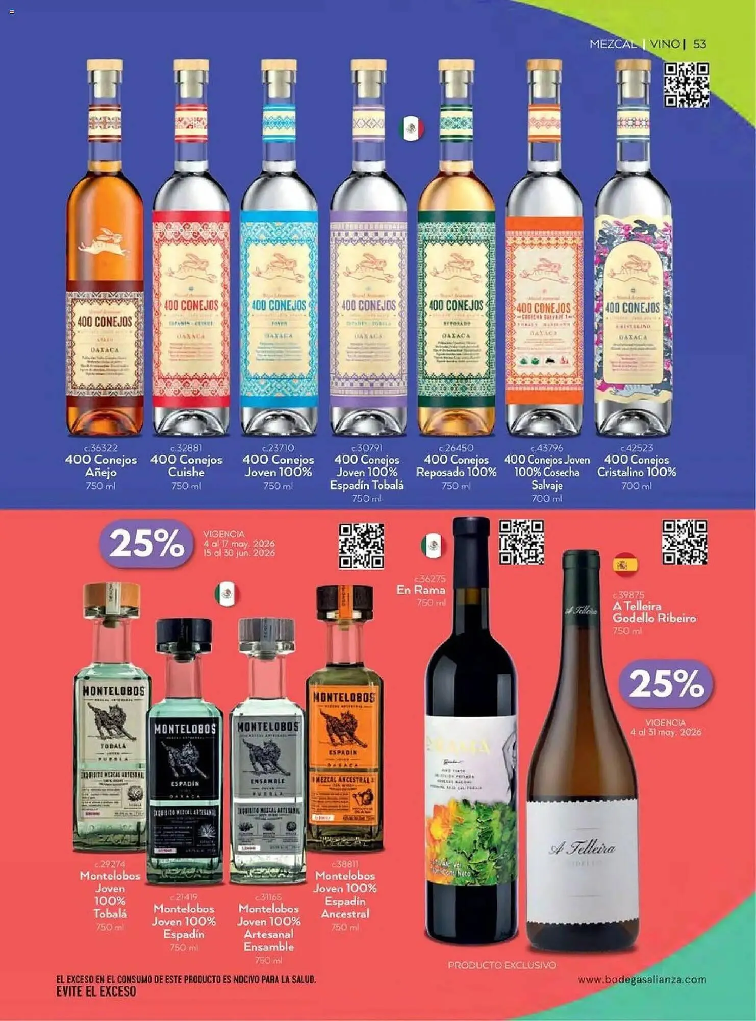 Catálogo de Folleto Bodegas Alianza 1 de abril al 1 de julio 2026 - Pagina 55