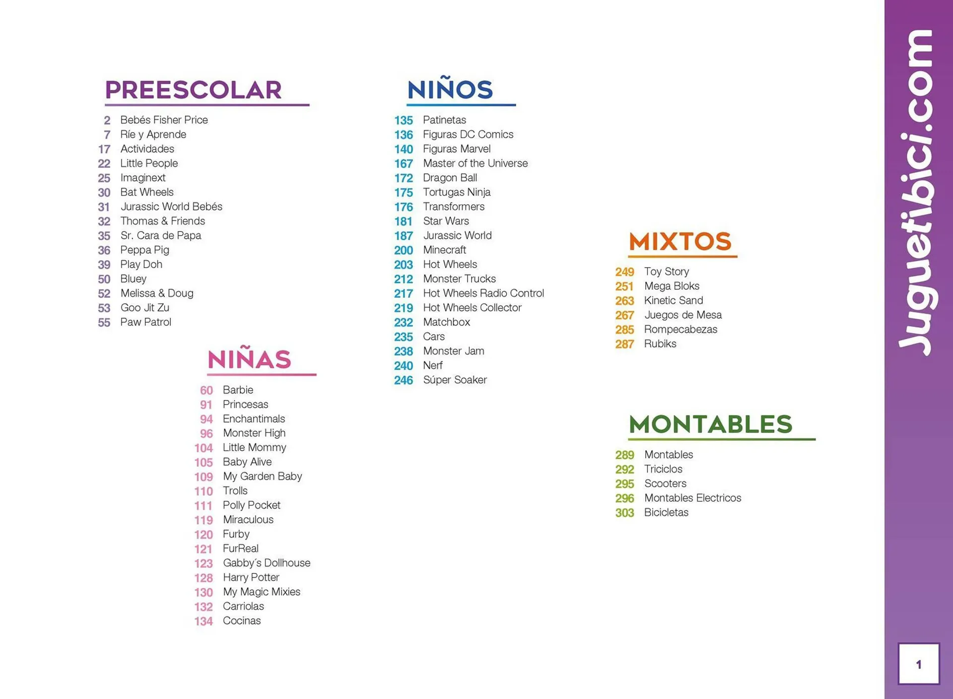 Catálogo de Catálogo Juguetibici 16 de noviembre al 31 de diciembre 2024 - Pagina 2
