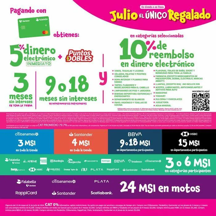 Catálogo de Julio Regalado Híper 27 de junio al 3 de julio 2024 - Pagina 28