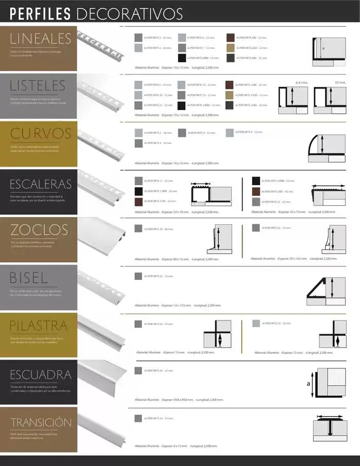 Catálogo de Perfiles decorativos 14 de noviembre al 31 de marzo 2025 - Pagina 30
