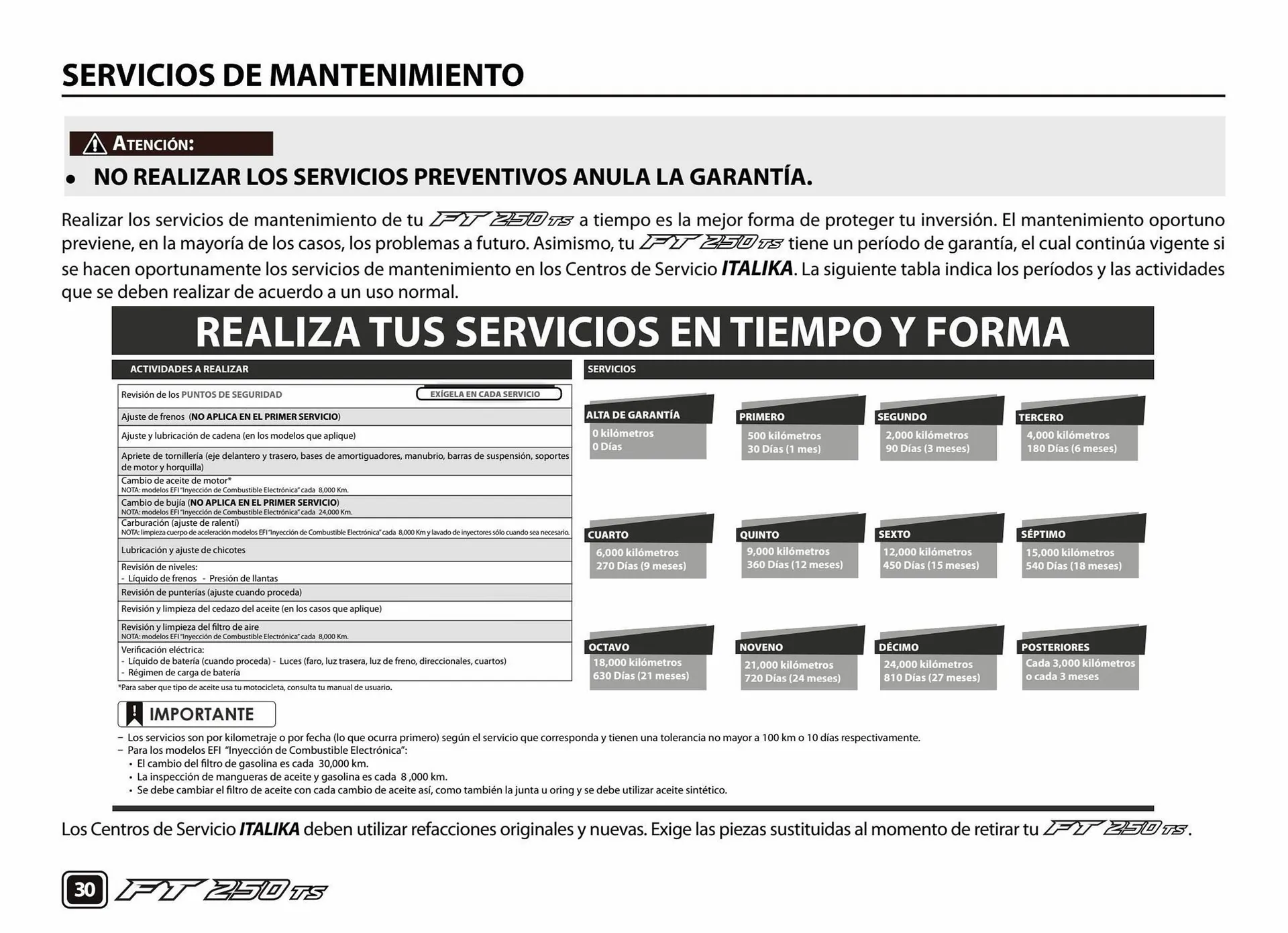 Catálogo de Catálogo Italika 14 de junio al 31 de enero 2024 - Pagina 32
