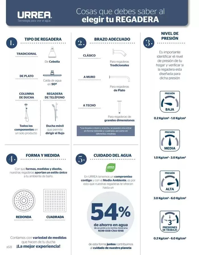 Catálogo de Catálogo Residencial 2025 28 de febrero al 28 de febrero 2026 - Pagina 174