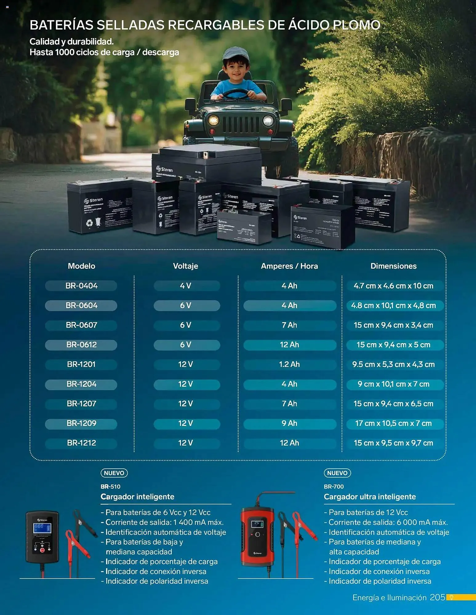 Catálogo de Catálogo Steren 1 de enero al 1 de enero 2027 - Pagina 217