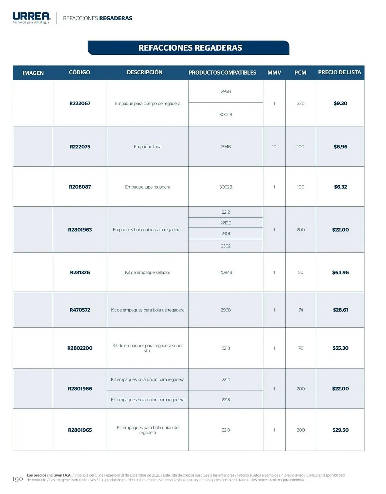 Catálogo de Catálogo Urrea 28 de febrero al 28 de febrero 2026 - Pagina 196
