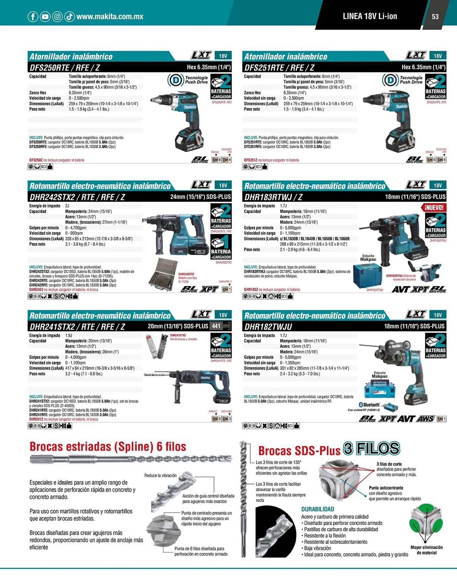Catálogo de Catálogo Makita 12 de enero al 31 de diciembre 2026 - Pagina 53