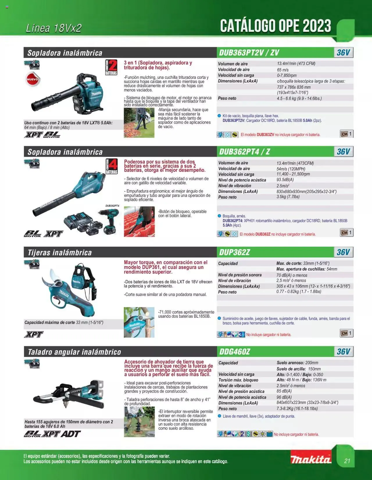 Catálogo de Makita catálogo OPE 16 de mayo al 31 de diciembre 2023 - Pagina 21