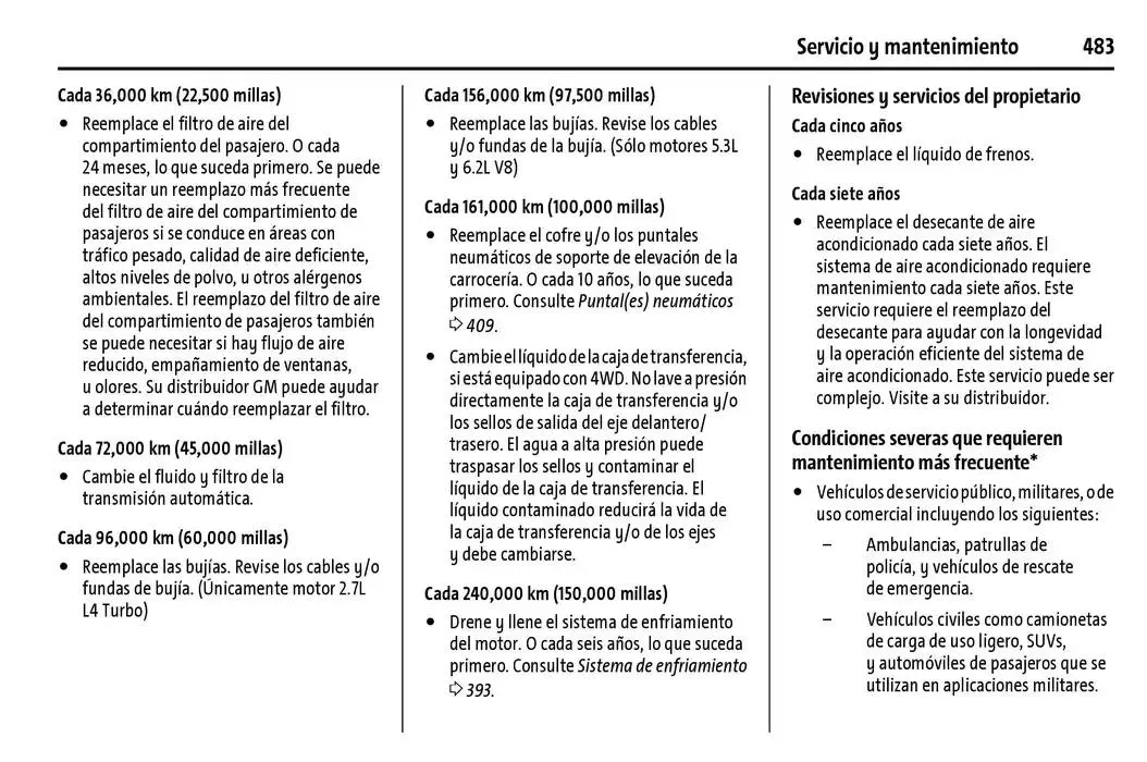 Catálogo de Cheyenne 2025 Manual del propietario 22 de enero al 31 de diciembre 2025 - Pagina 484