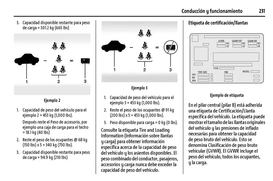Catálogo de Cheyenne 2025 Manual del propietario 22 de enero al 31 de diciembre 2025 - Pagina 232