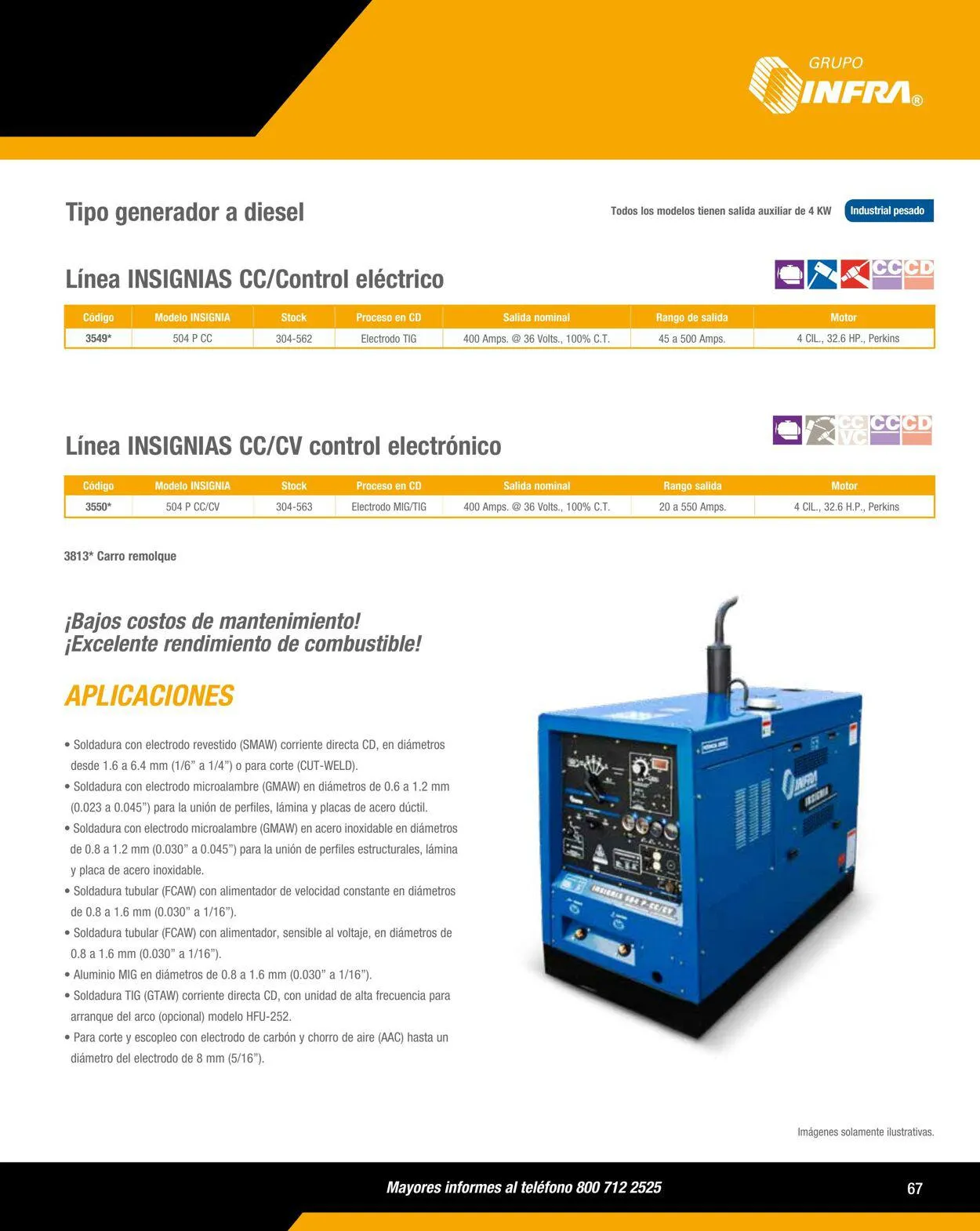 Catálogo de Infra 1 de enero al 31 de diciembre 2024 - Pagina 19