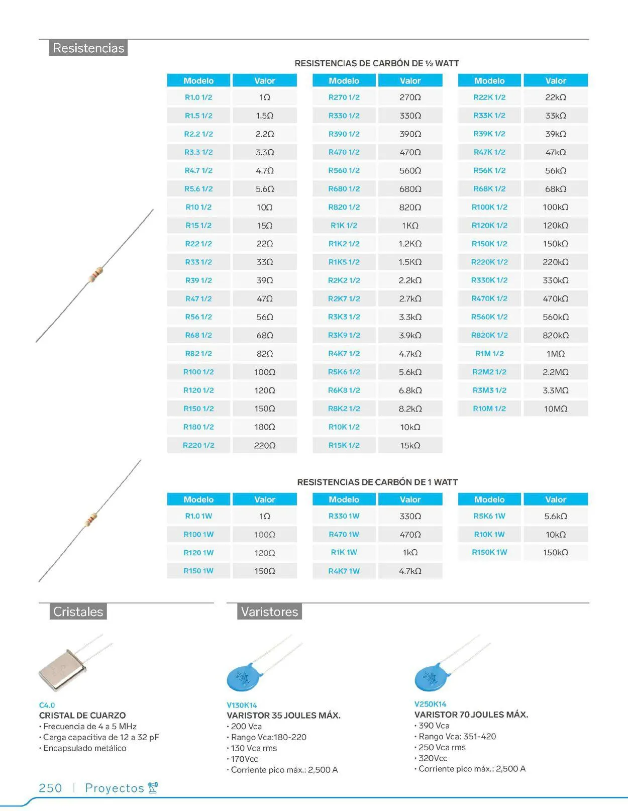 Catálogo de Steren 1 de febrero al 31 de diciembre 2023 - Pagina 270