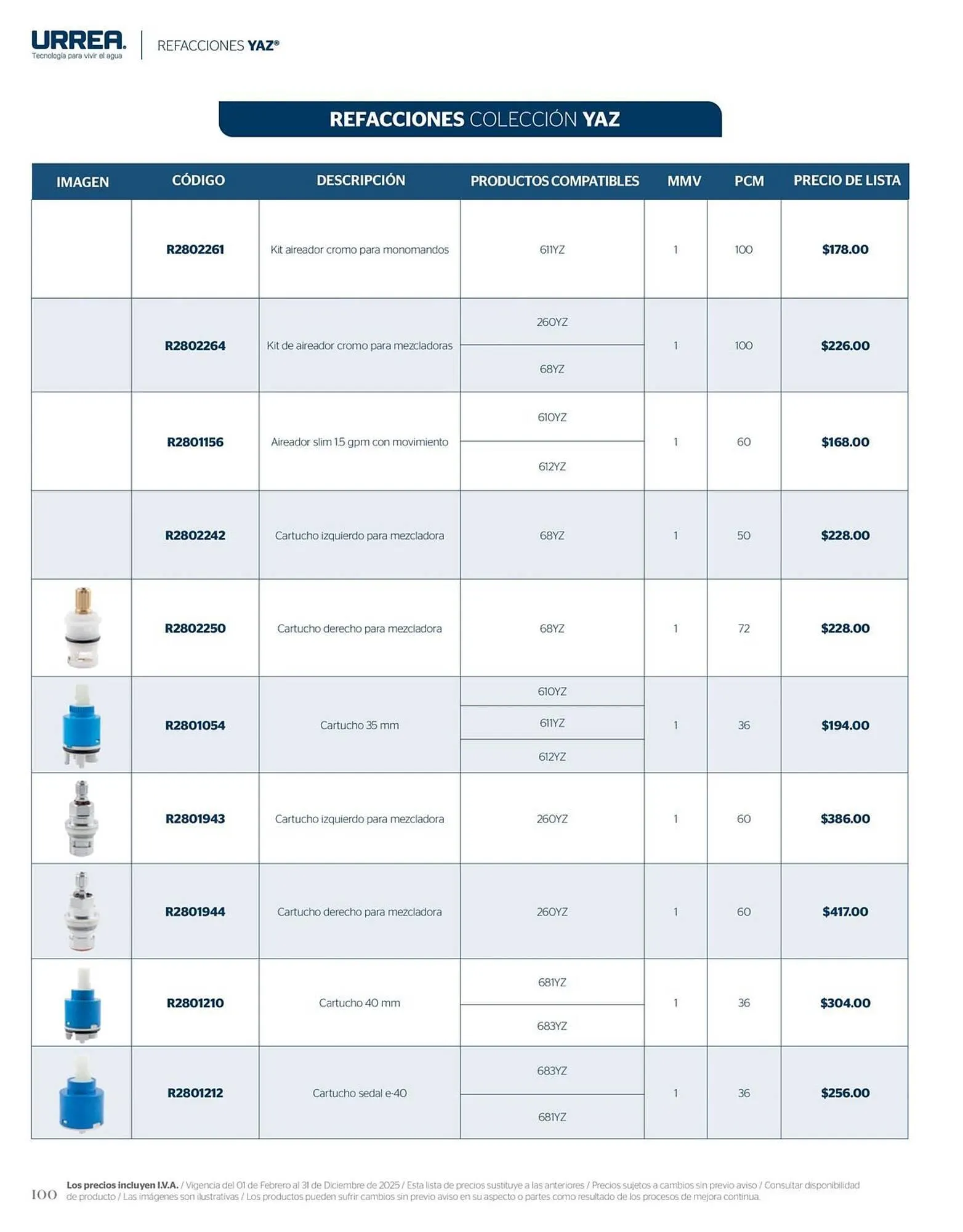 Catálogo de Catálogo Urrea 28 de febrero al 28 de febrero 2026 - Pagina 106