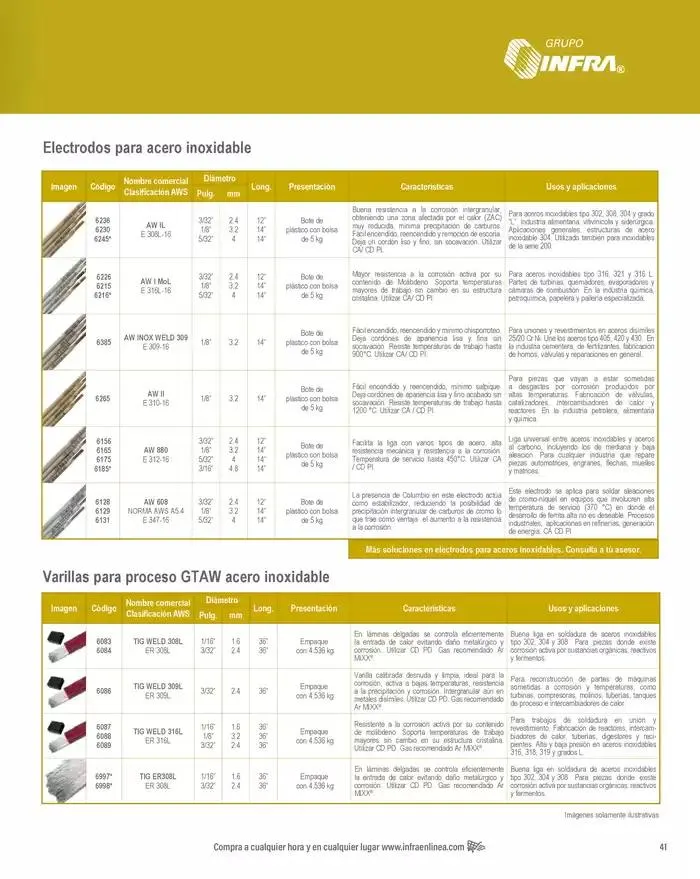 Catálogo de Catálogo 2025 8 de enero al 31 de diciembre 2025 - Pagina 43
