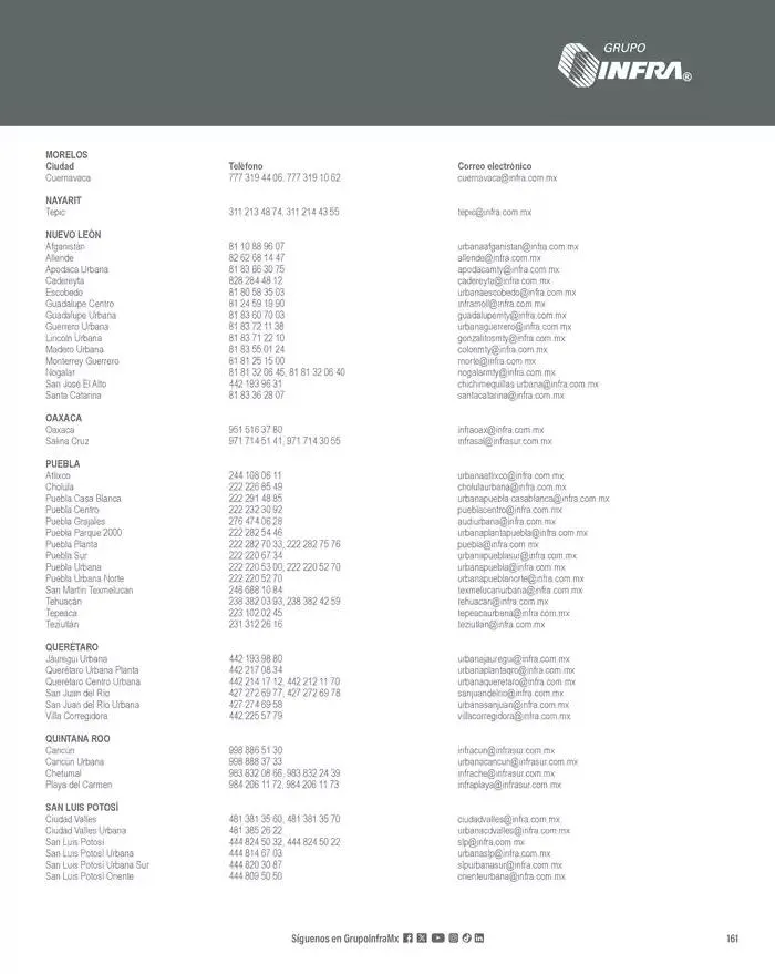 Catálogo de Catálogo 2025 8 de enero al 31 de diciembre 2025 - Pagina 163