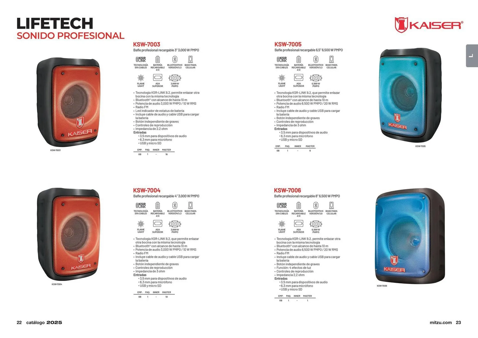 Catálogo de Catálogo Mitzu 14 de enero al 31 de diciembre 2025 - Pagina 13