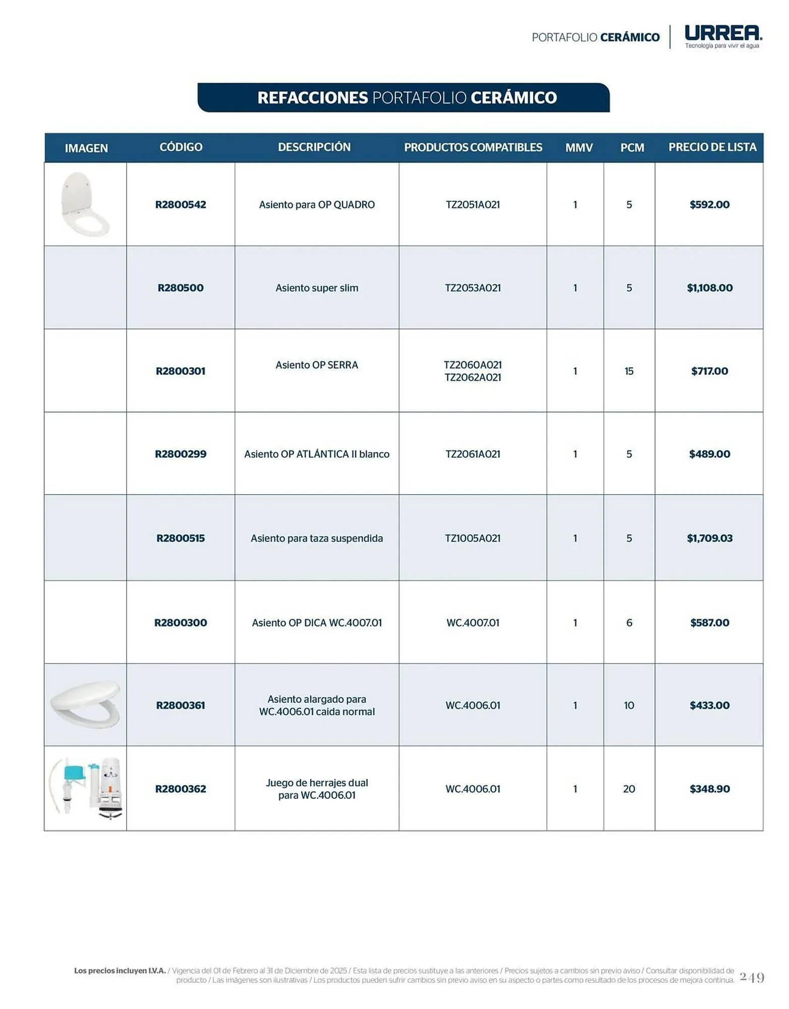Catálogo de Catálogo Urrea 28 de febrero al 28 de febrero 2026 - Pagina 255