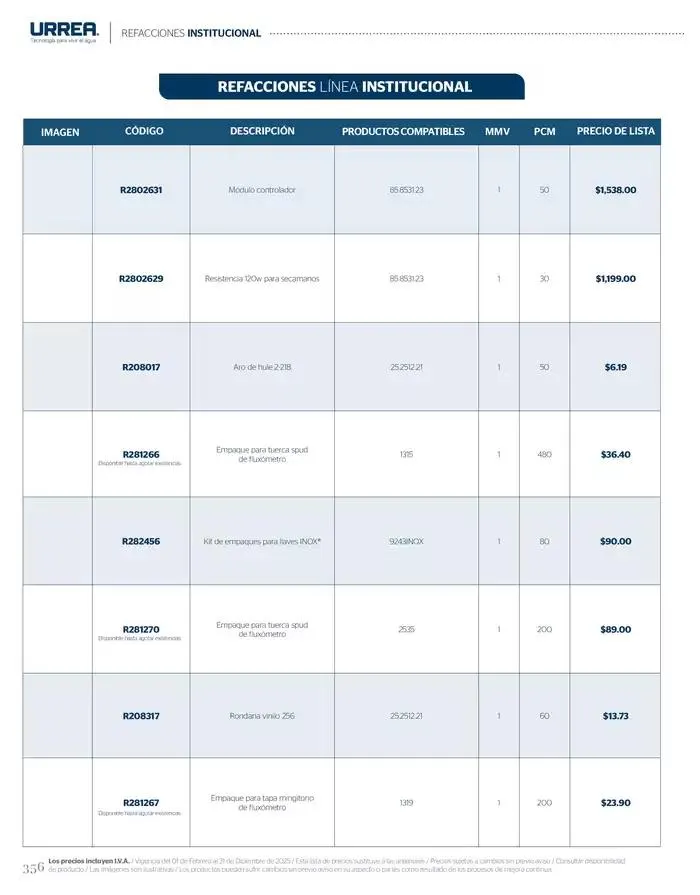 Catálogo de Catálogo Residencial 2025 28 de febrero al 28 de febrero 2026 - Pagina 362
