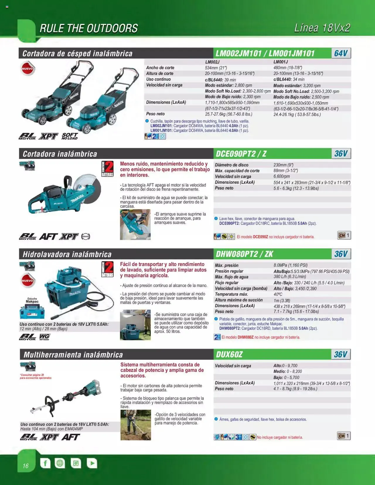 Catálogo de Makita catálogo OPE 16 de mayo al 31 de diciembre 2023 - Pagina 16