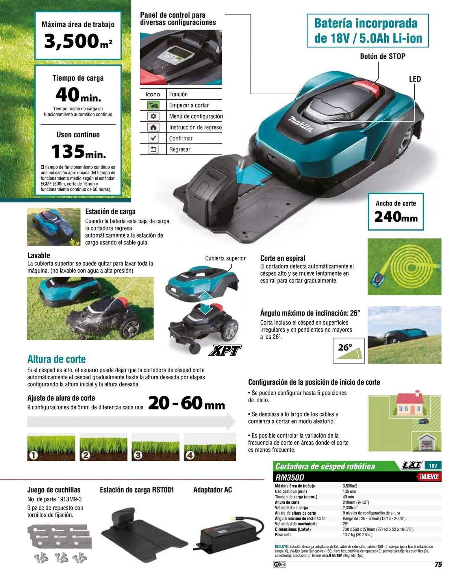 Catálogo de Catálogo Makita 12 de enero al 31 de diciembre 2026 - Pagina 75