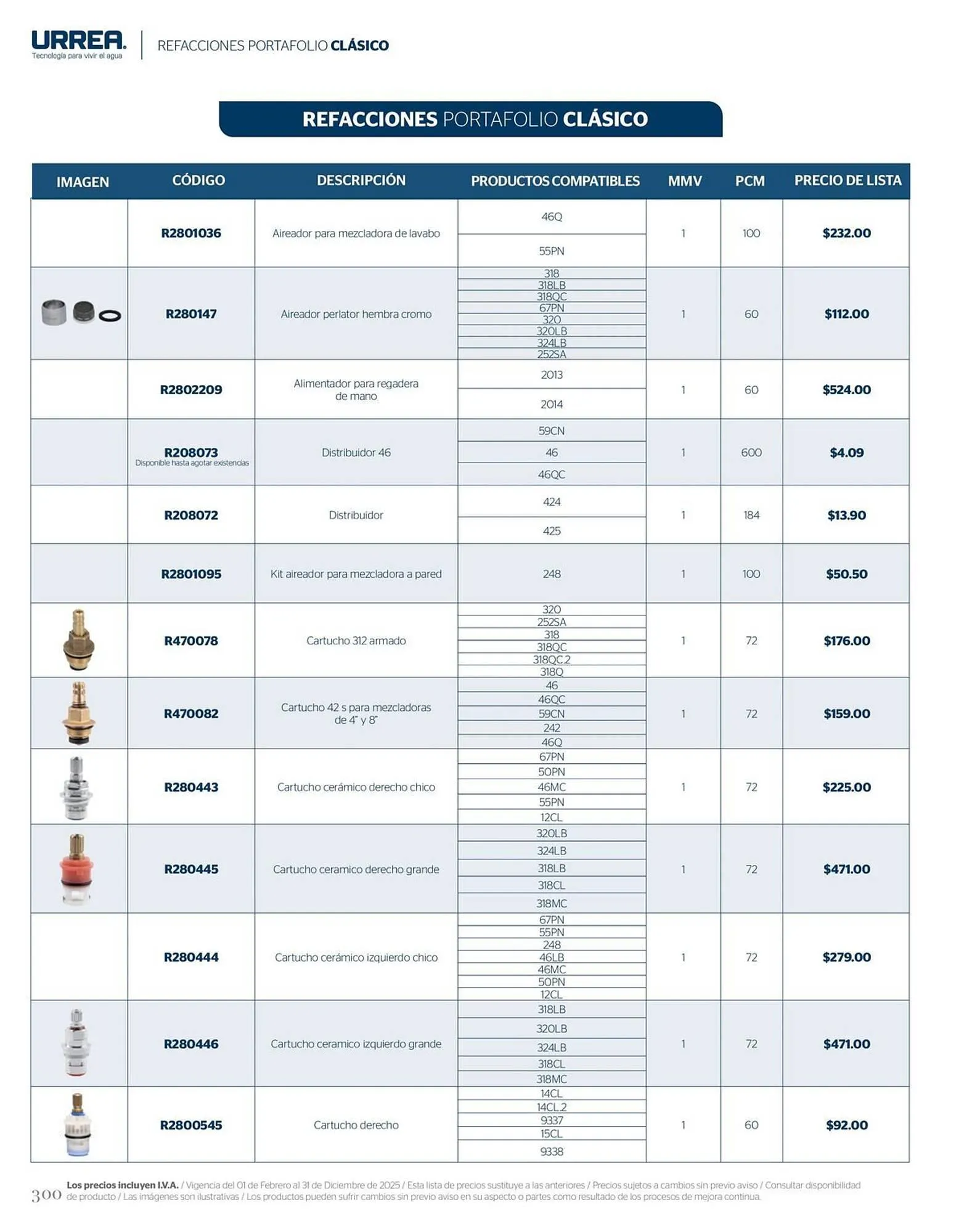 Catálogo de Catálogo Urrea 28 de febrero al 28 de febrero 2026 - Pagina 306