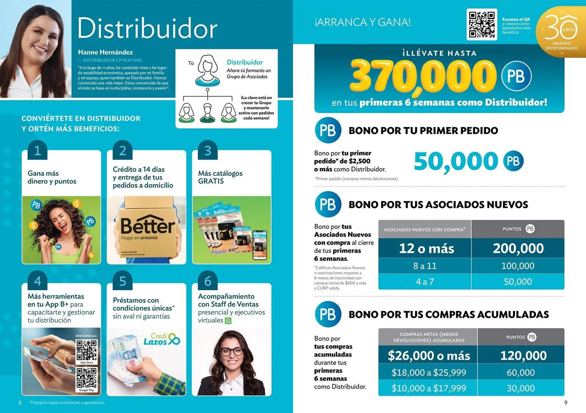 Catálogo de Catálogo BetterWare 13 de mayo al 31 de diciembre 2025 - Pagina 5