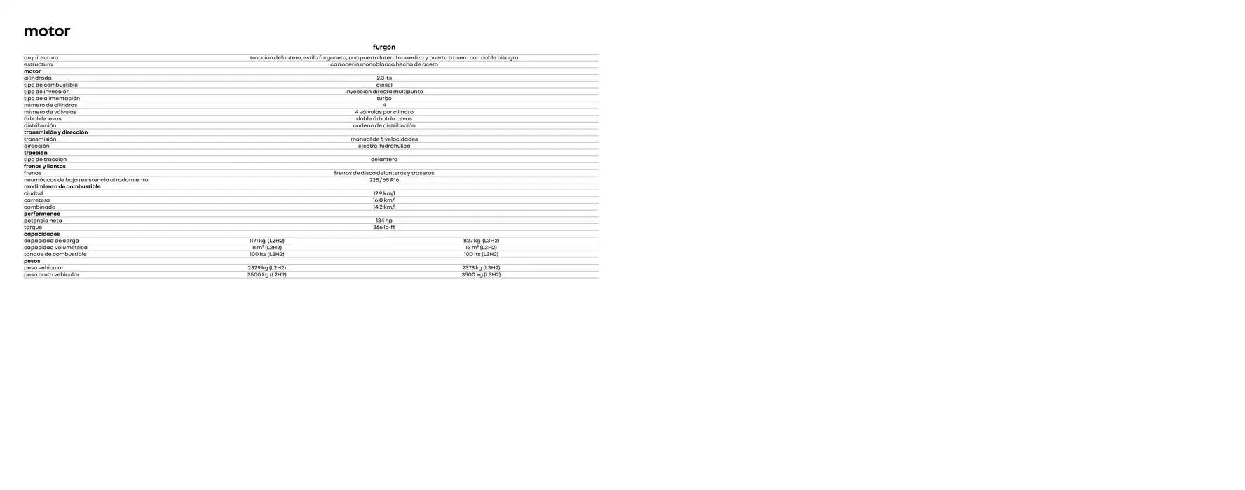 Catálogo de Renault Master Diésel 3 de marzo al 1 de marzo 2026 - Pagina 9