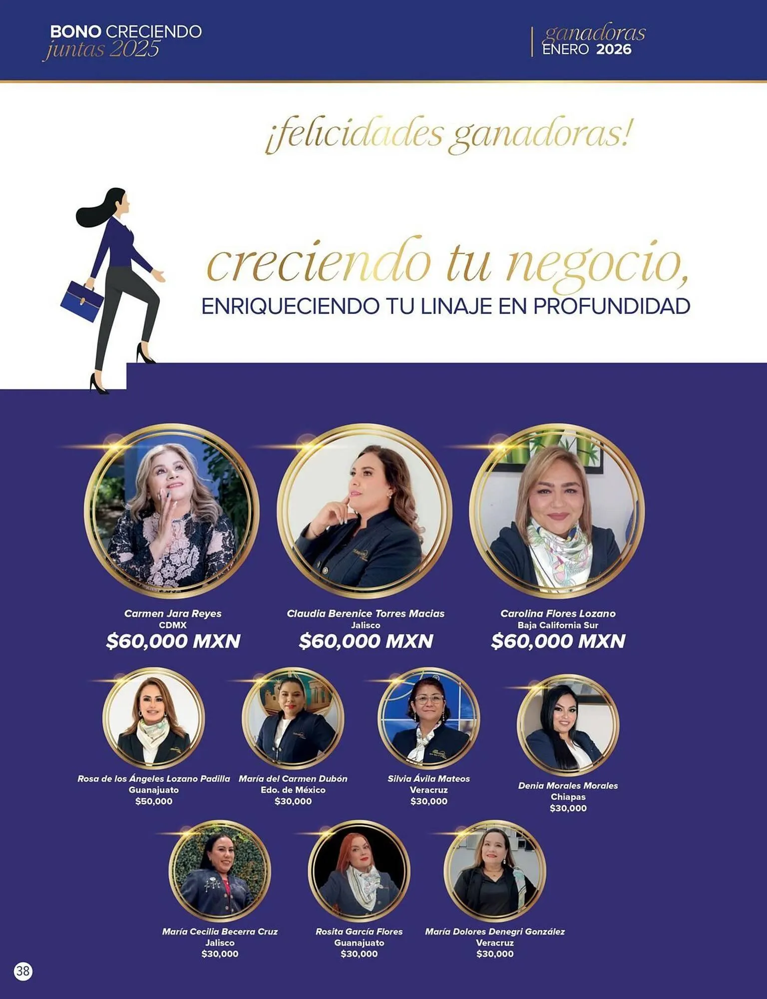 Catálogo de Catálogo Terramar Brands 1 de marzo al 31 de marzo 2026 - Pagina 38