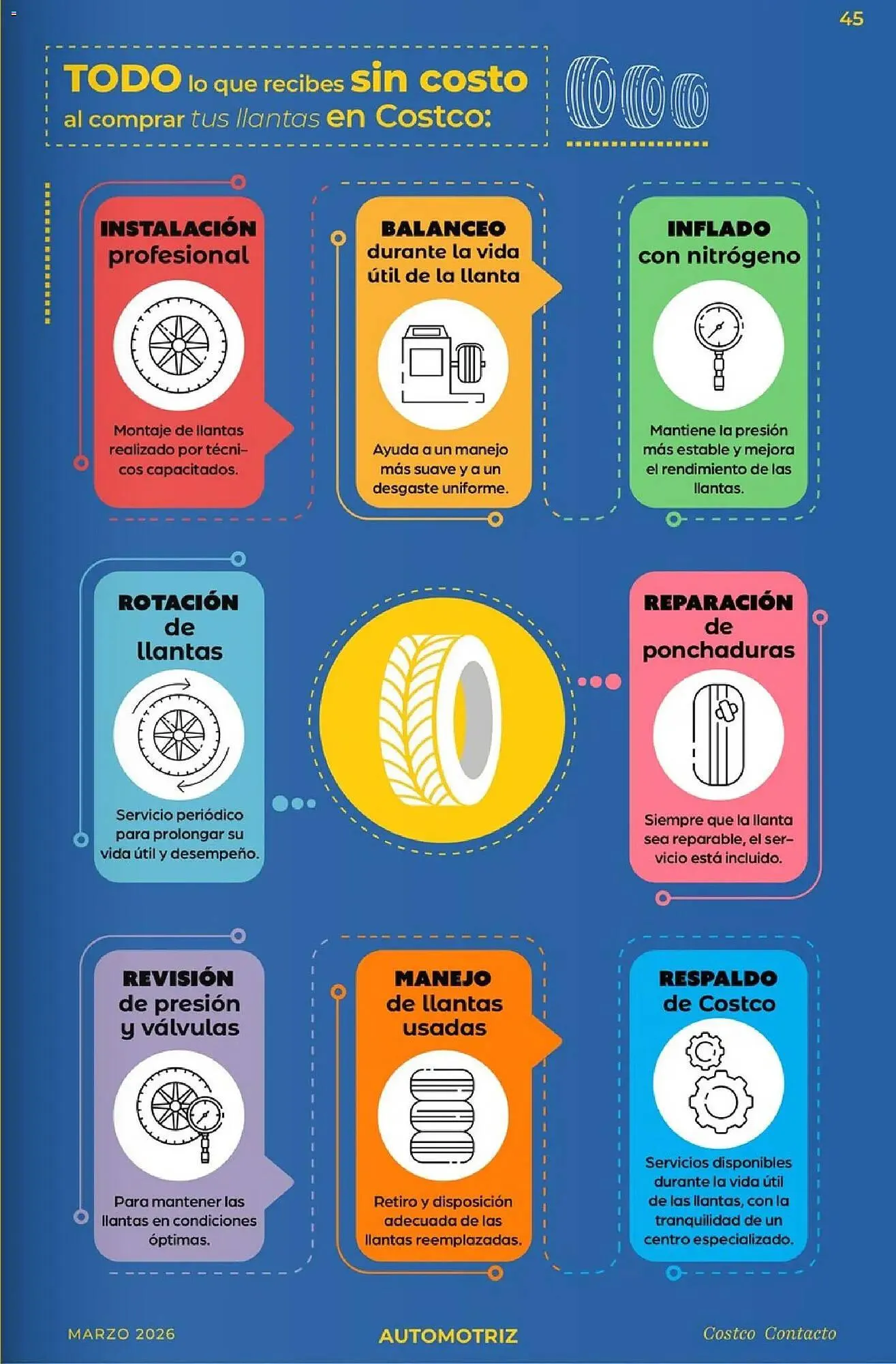 Catálogo de Catálogo Costco 1 de marzo al 1 de abril 2026 - Pagina 45
