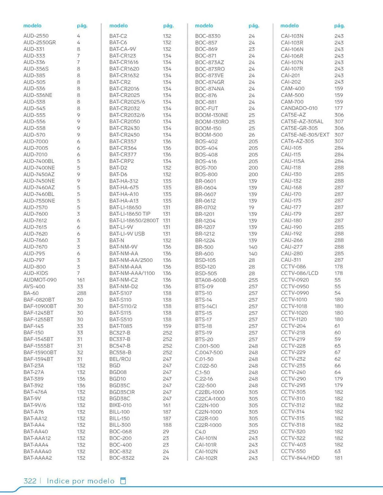 Catálogo de Steren 1 de febrero al 31 de diciembre 2023 - Pagina 342