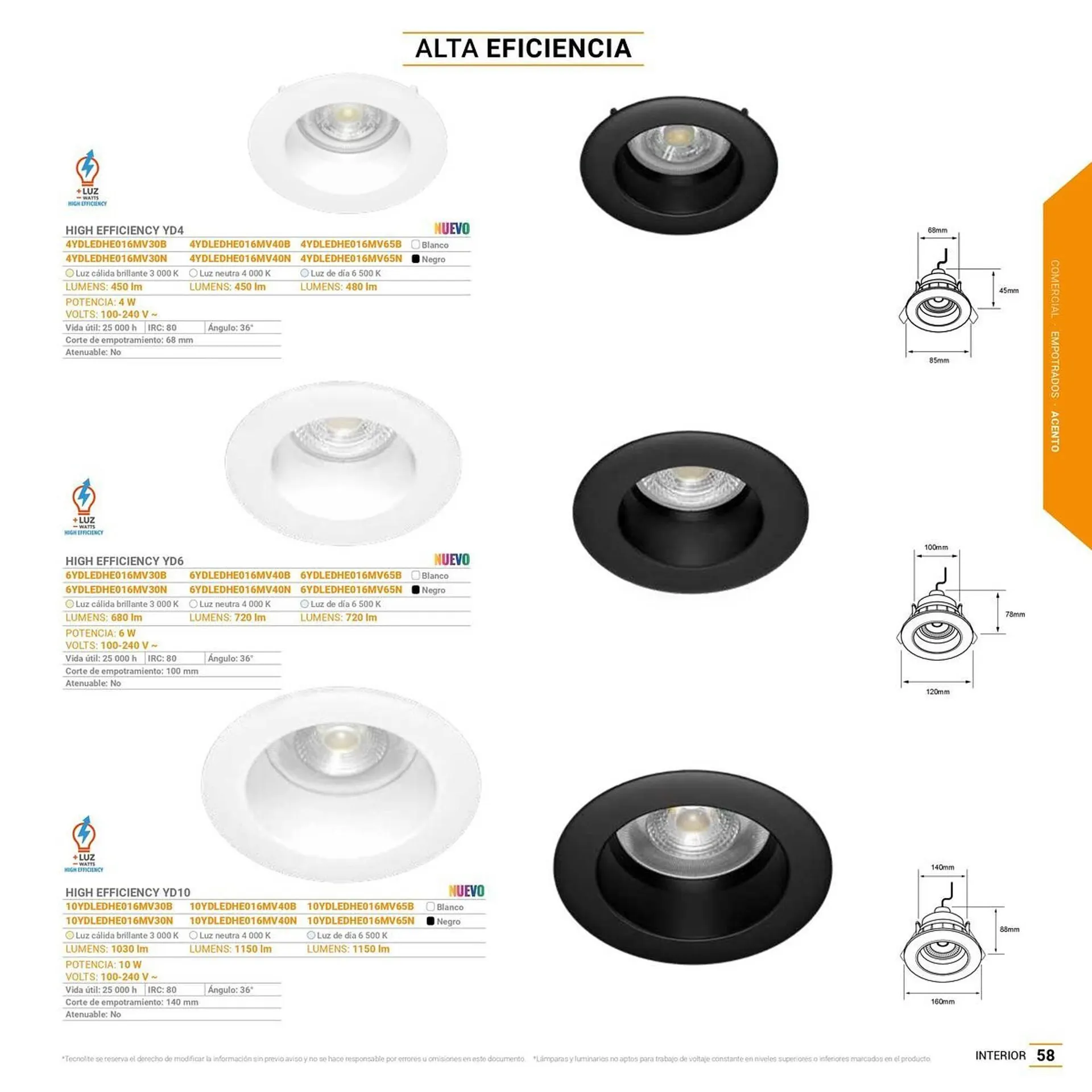 Catálogo de Catálogo Tecnolite 27 de junio al 31 de diciembre 2025 - Pagina 16