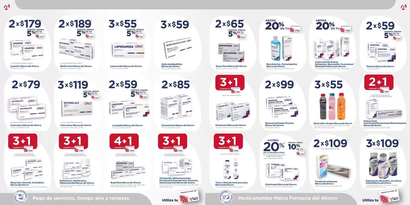 Catálogo de Catálogo Farmacias del Ahorro 2 de abril al 1 de mayo 2025 - Pagina 7