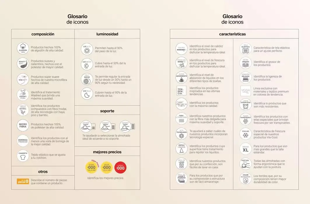 Catálogo de Tu hogar, nuestra pasion  8 de enero al 31 de diciembre 2025 - Pagina 118