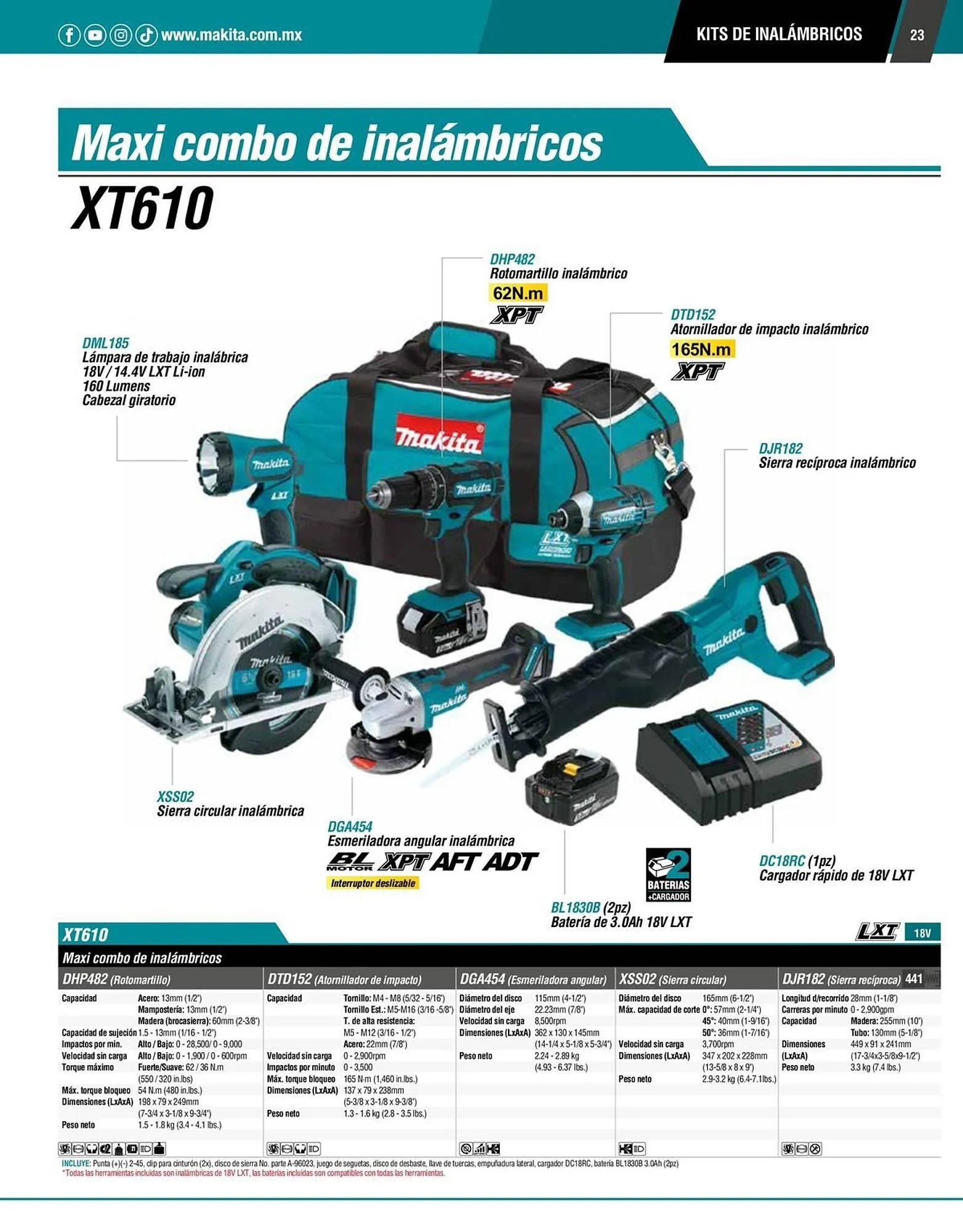 Catálogo de Catálogo Makita 12 de enero al 31 de diciembre 2026 - Pagina 23