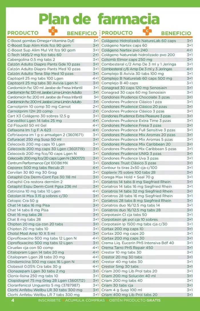 Catálogo de Plan de Farmacia 17 de octubre al 31 de diciembre 2024 - Pagina 4
