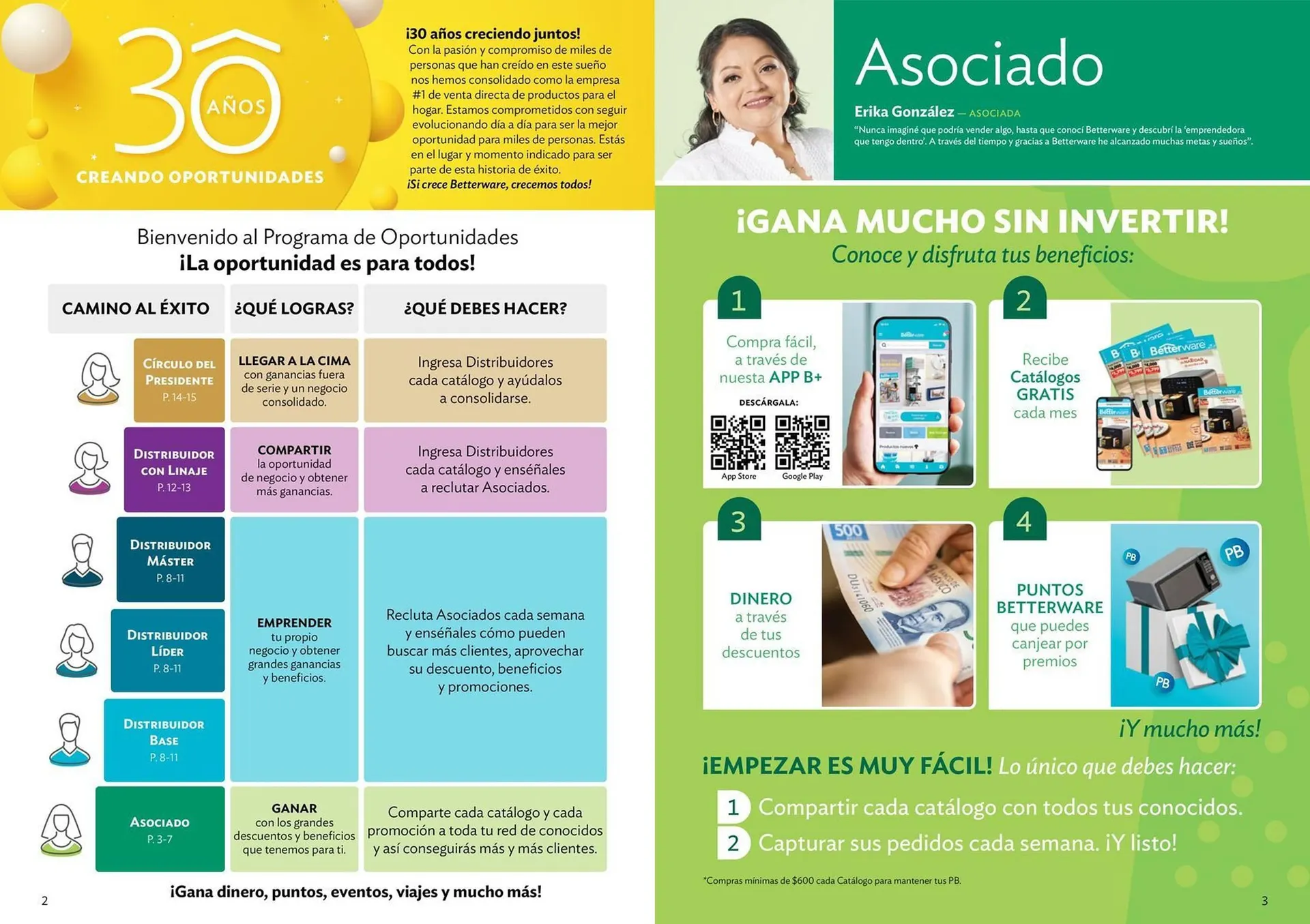 Catálogo de Catálogo BetterWare 13 de mayo al 31 de diciembre 2025 - Pagina 2