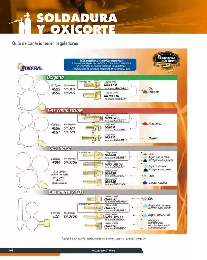 Catálogo de Catálogo 2025 8 de enero al 31 de diciembre 2025 - Pagina 108