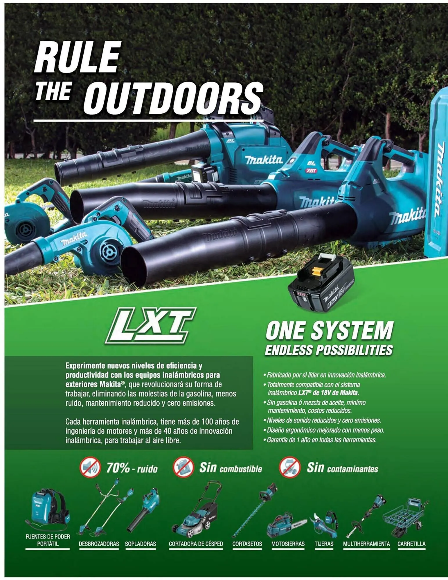 Catálogo de Catálogo Makita 5 de junio al 31 de diciembre 2023 - Pagina 2