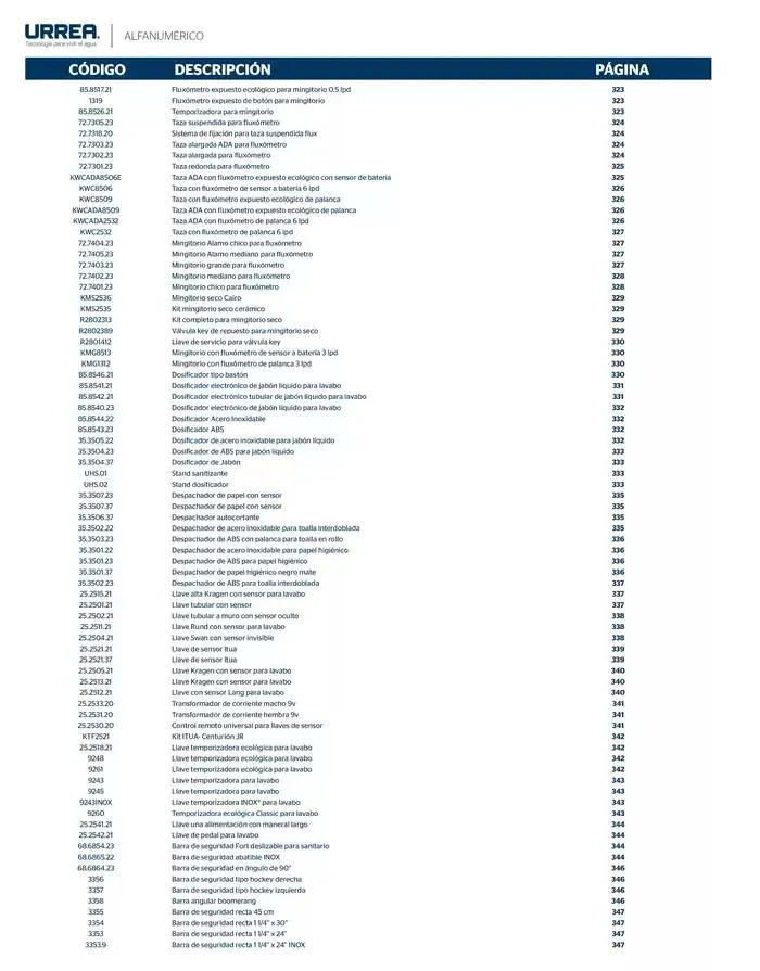 Catálogo de Catálogo Residencial 2025 28 de febrero al 28 de febrero 2026 - Pagina 422