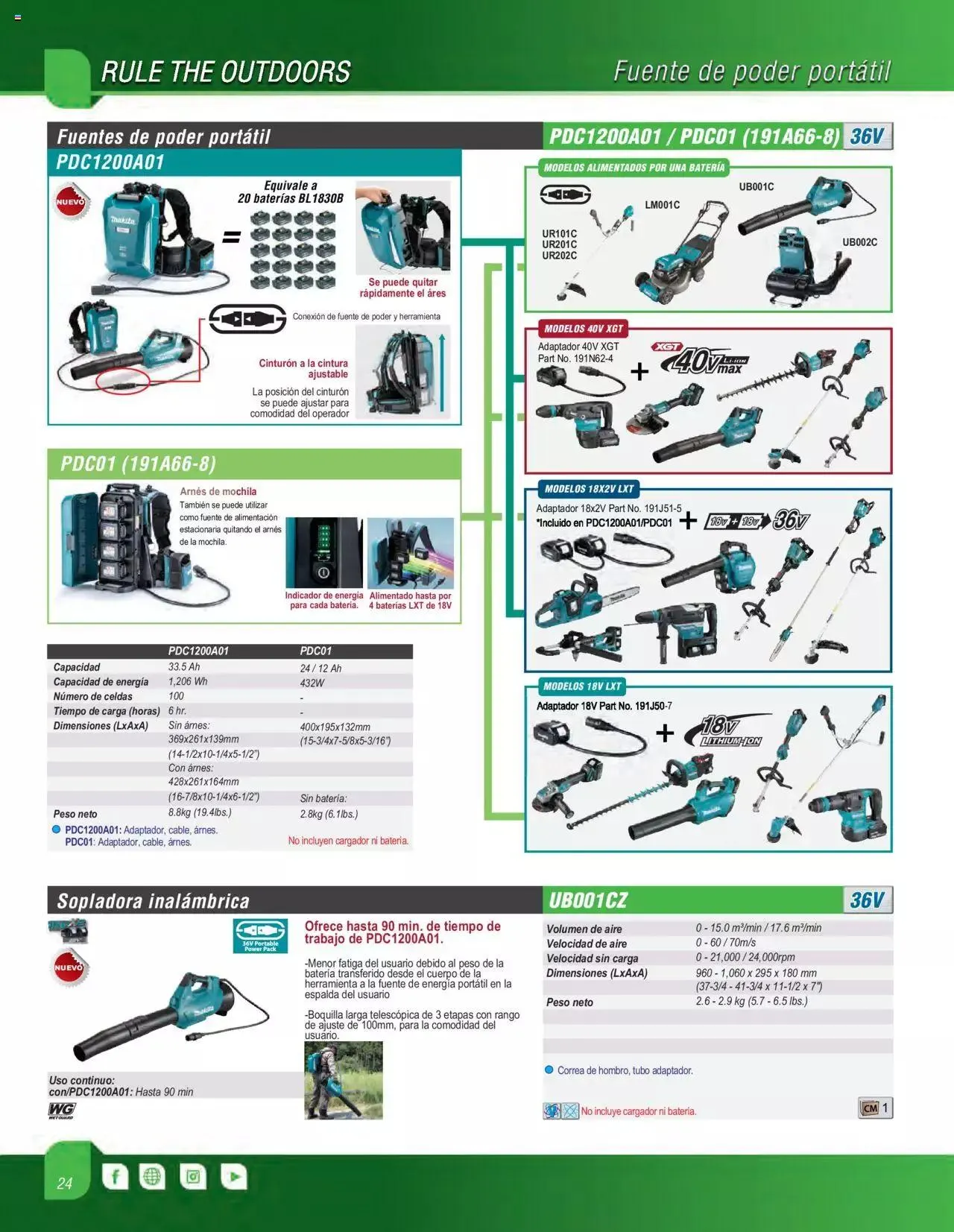 Catálogo de Makita catálogo OPE 16 de mayo al 31 de diciembre 2023 - Pagina 24