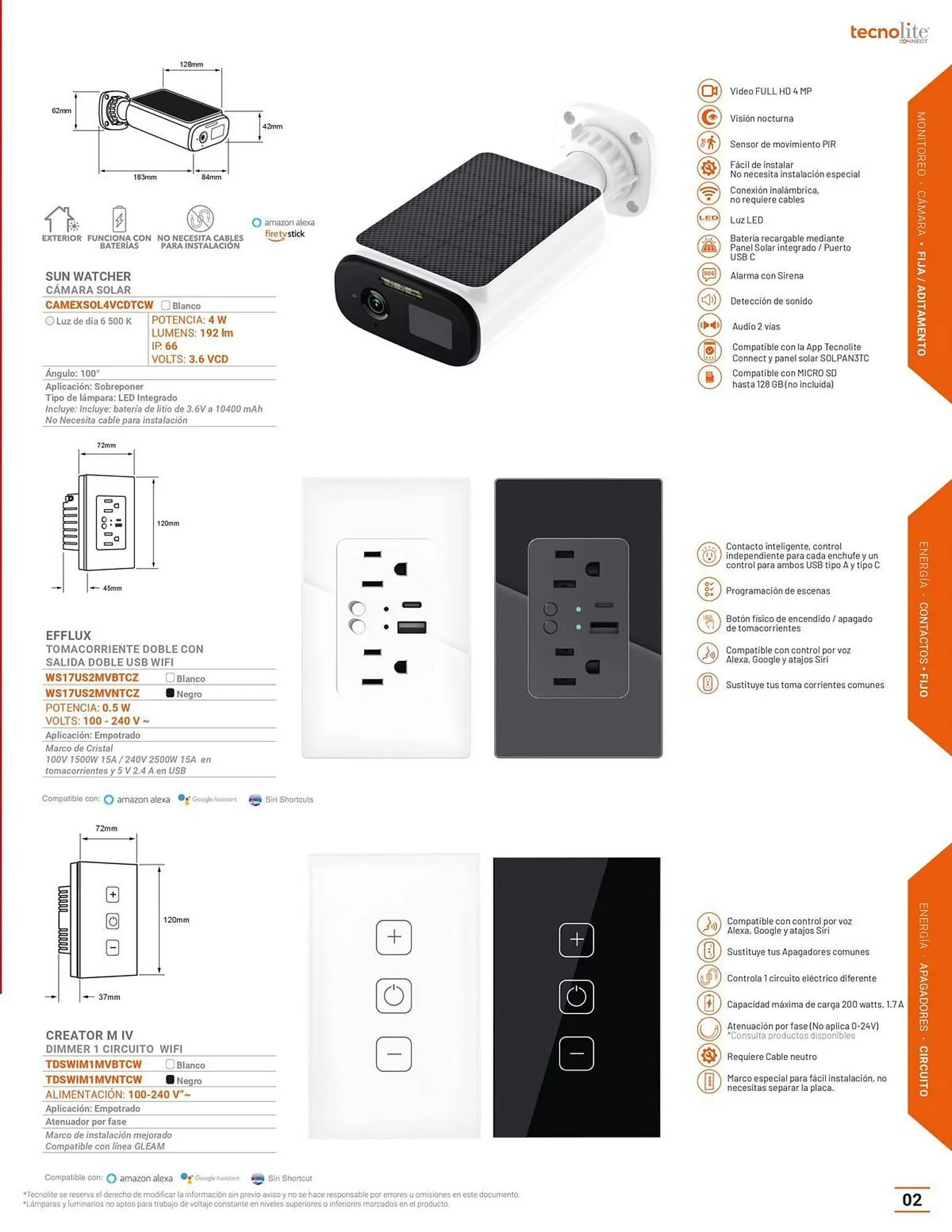 Catálogo de Catálogo Tecnolite 18 de julio al 31 de diciembre 2025 - Pagina 3