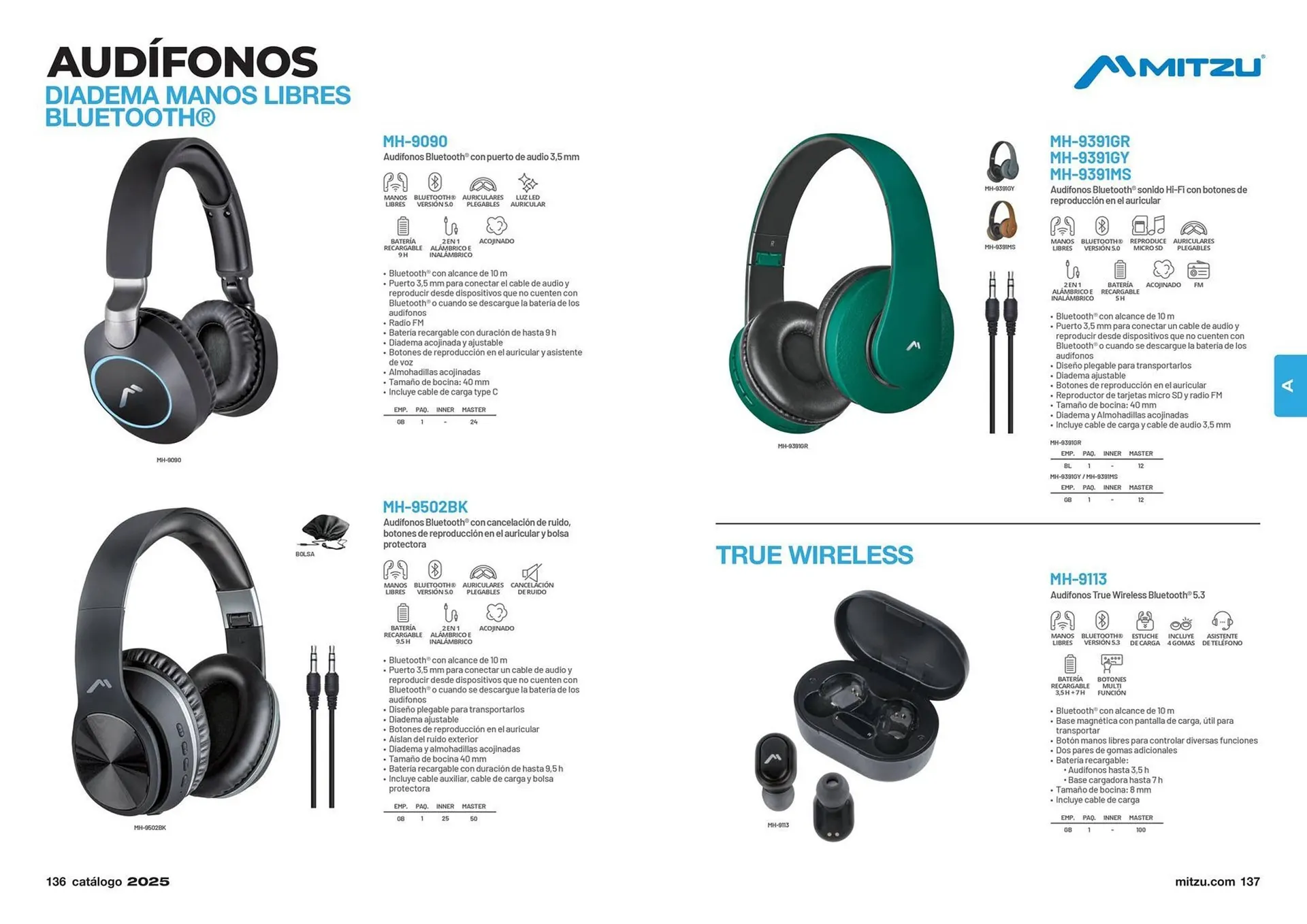Catálogo de Catálogo Mitzu 14 de enero al 31 de diciembre 2025 - Pagina 70
