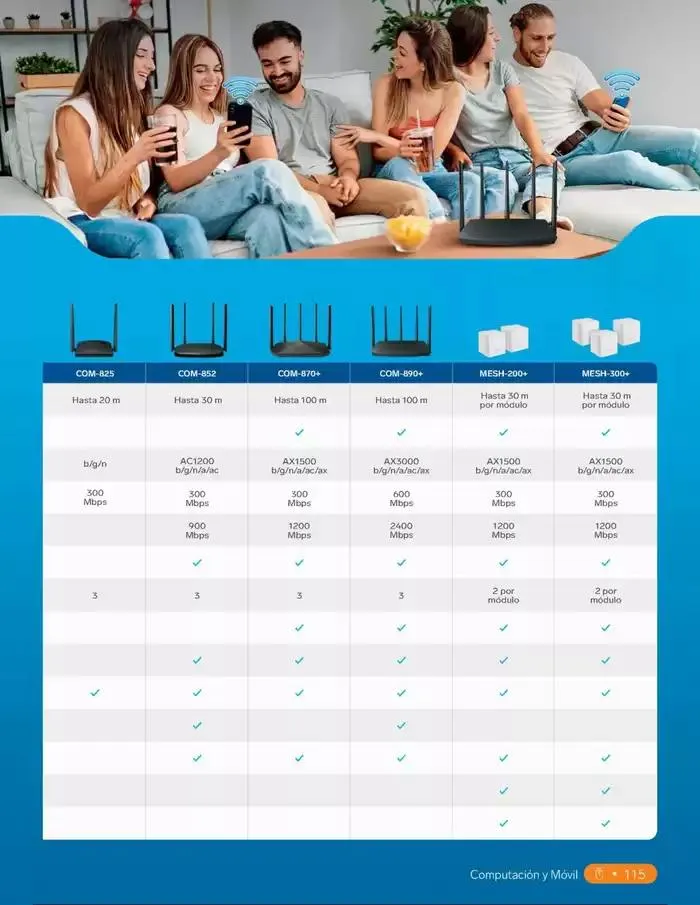 Catálogo de Catálogo 2025 18 de febrero al 31 de diciembre 2025 - Pagina 133