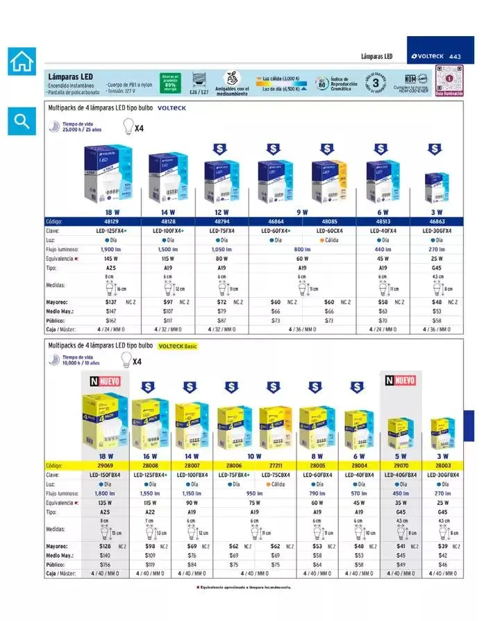 Catálogo de Catálogo 2025 7 de marzo al 31 de diciembre 2025 - Pagina 445