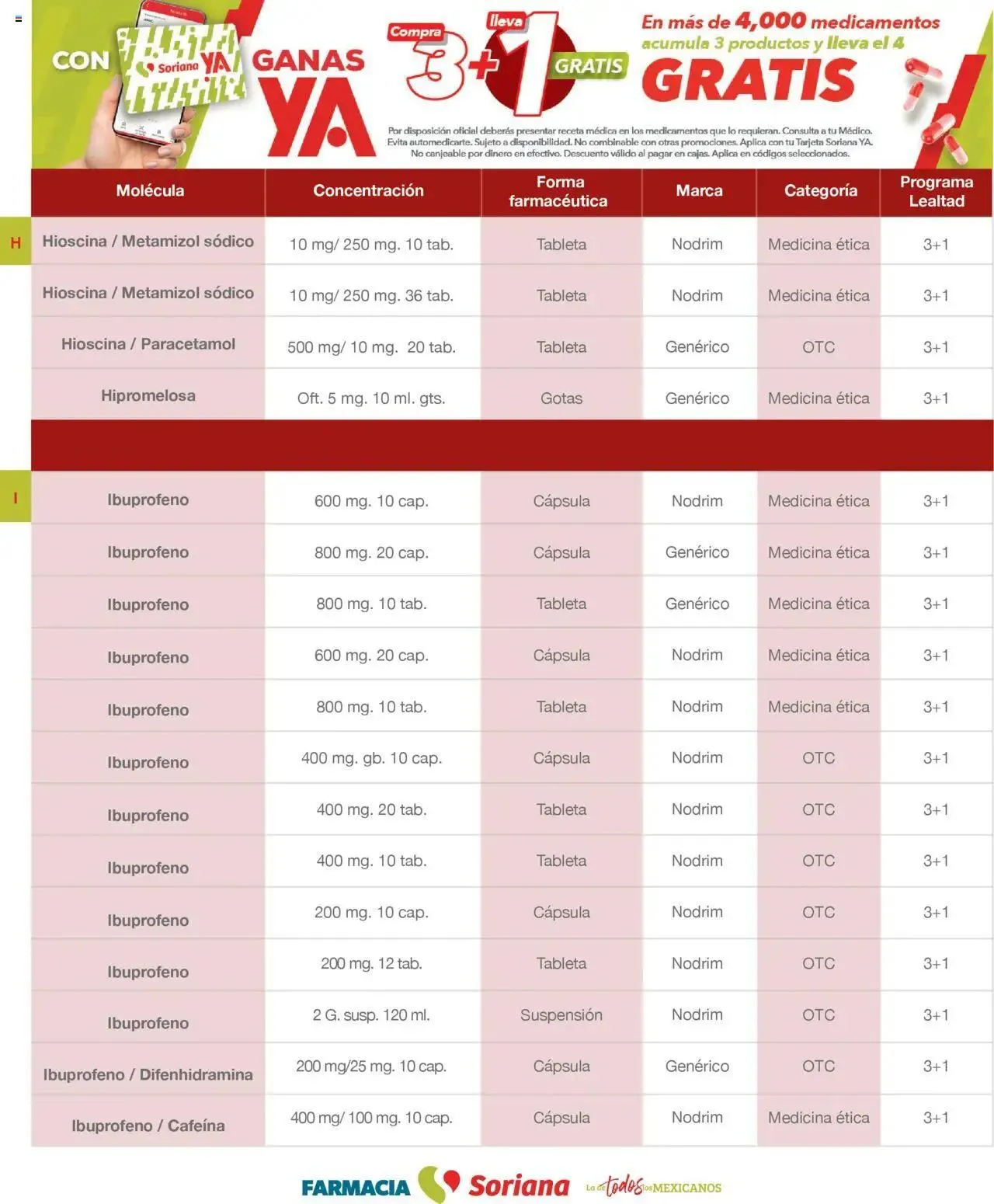 Catálogo de Soriana - Folleto Farmacia Mayo Híper Nacional 1 de mayo al 31 de mayo 2025 - Pagina 30